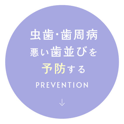 虫歯・歯周病悪い歯並びを予防する